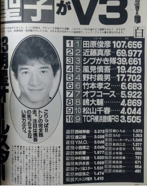 1983男偶像.png