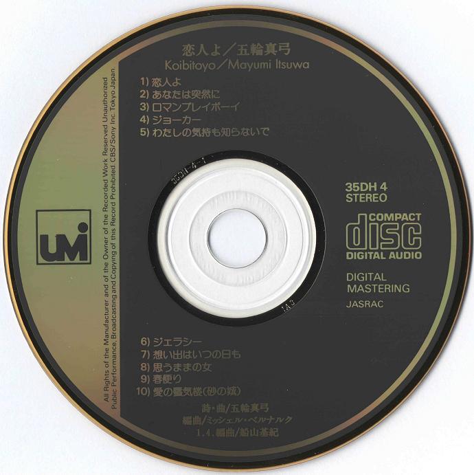 CD Image