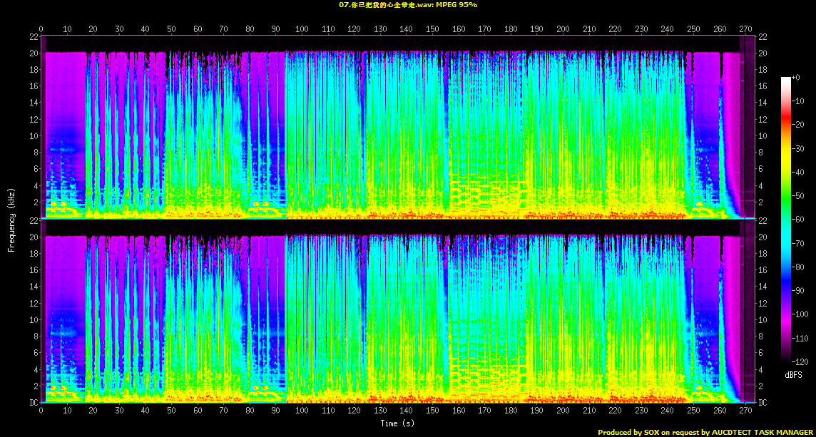 07.你已把我的心全带走.wav.Spectrogram.png
