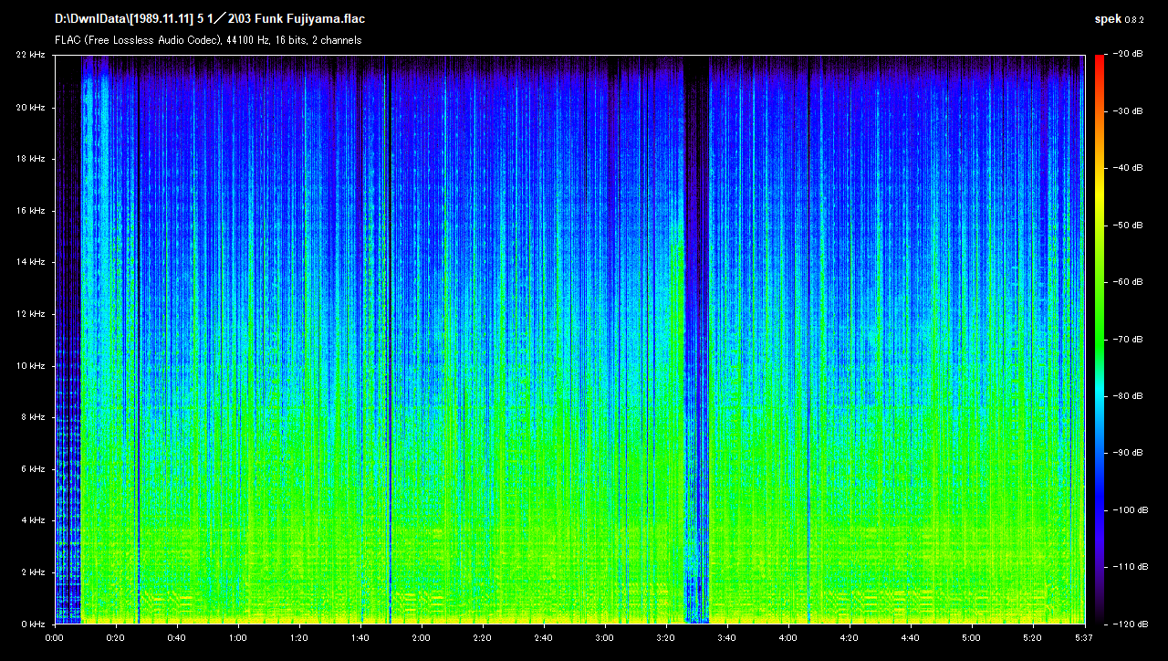 03 Funk Fujiyama.flac.png