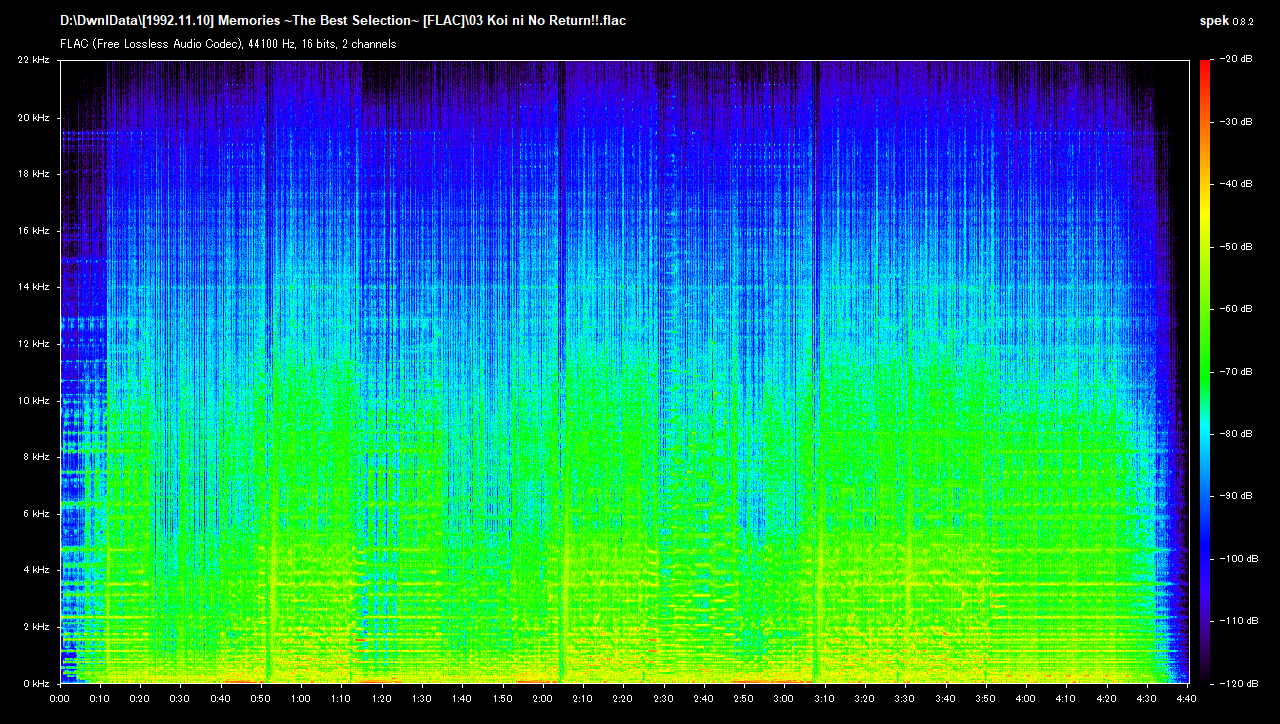 03 Koi ni No Return!!.flac.png