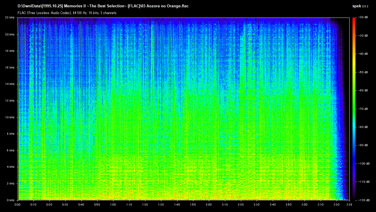 03 Aozora no Orange.flac.png