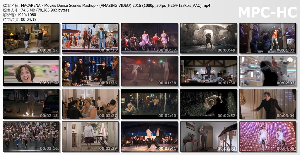 MACARENA - Movies Dance Scenes Mashup - (AMAZING VIDEO) 2016.jpg