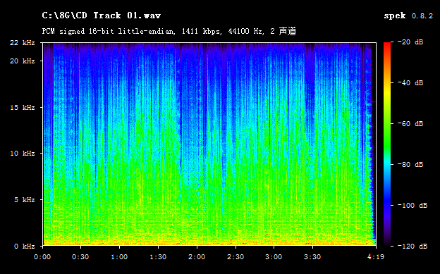 CD Track 01.wav.png