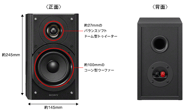 original_CMT-SX7_speaker.jpg