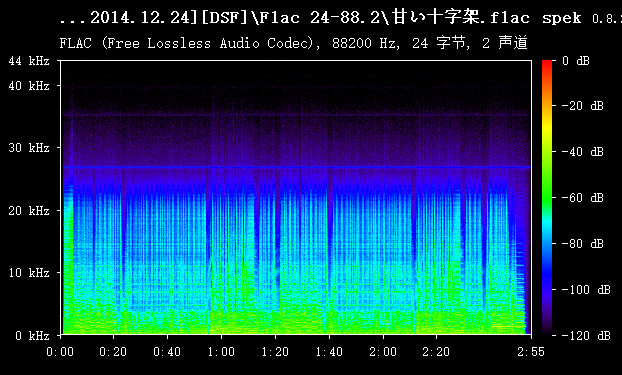 甘い十字架.flac.png