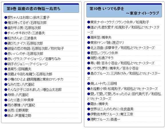 昭和の流行歌 全20巻 09-10.jpg