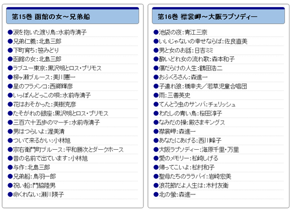 昭和の流行歌 全20巻 15-16.jpg