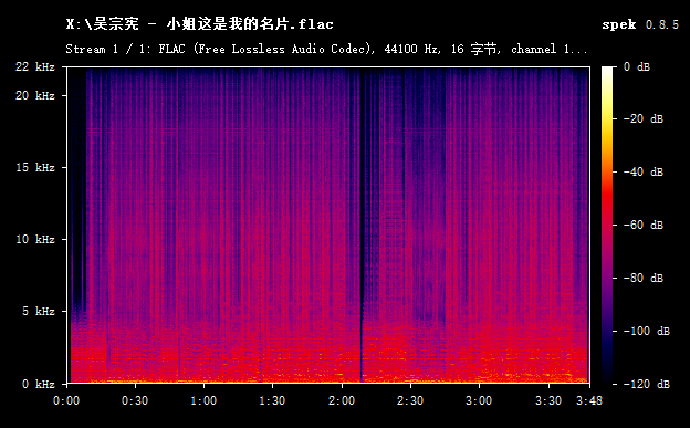 吴宗宪 - 小姐这是我的名片.flac.png